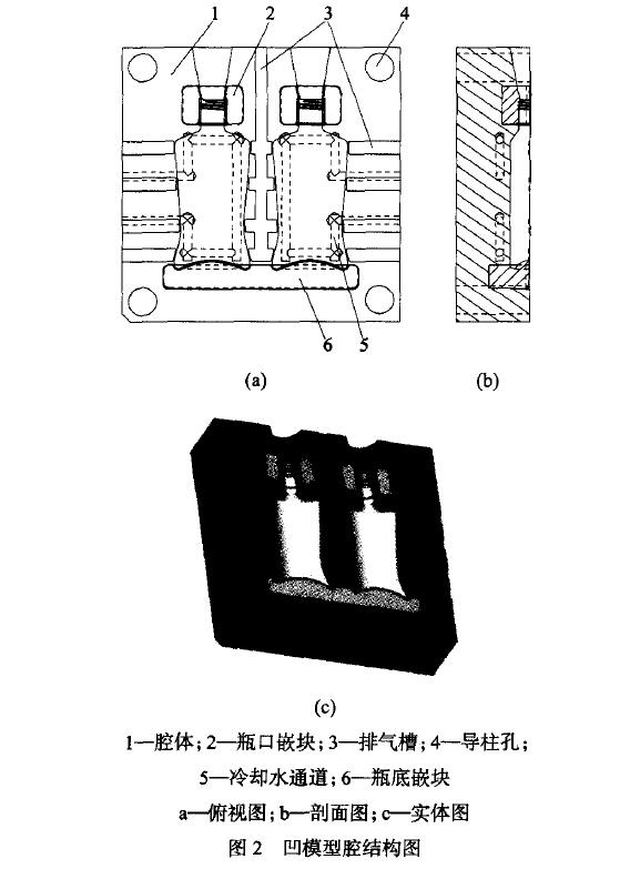 洗發(fā)水瓶擠出吹塑模具設(shè)計 洗發(fā)水瓶擠出吹塑模具設(shè)計