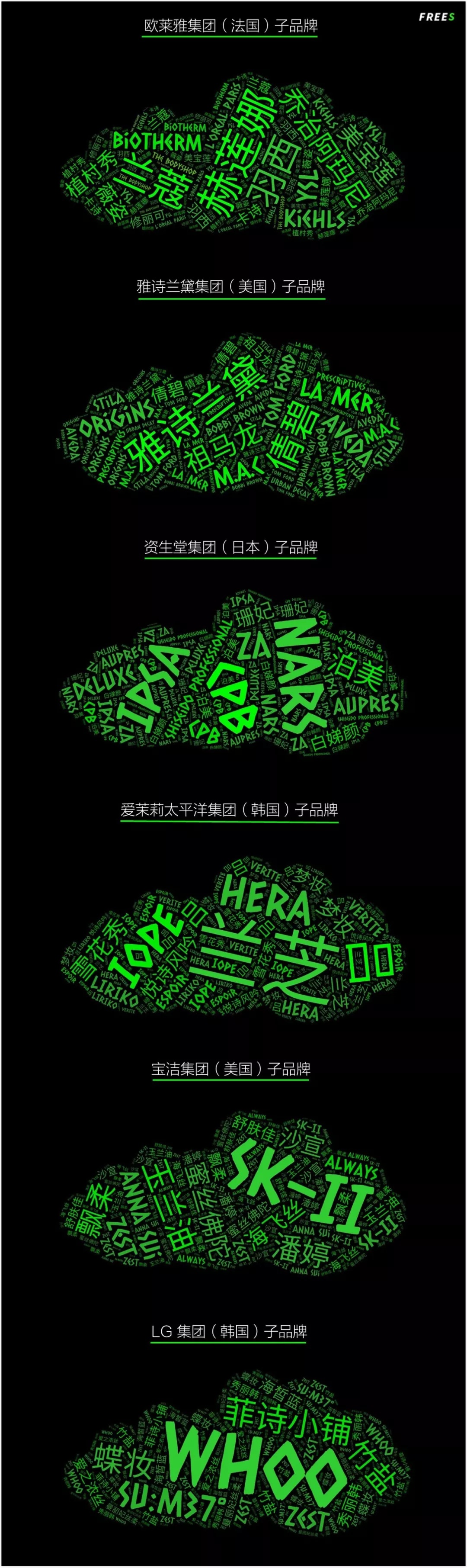 化妝品一路向貴，但你的臉真的價值百萬嗎？