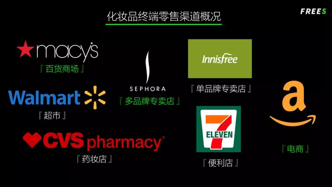 化妝品一路向貴，但你的臉真的價值百萬嗎？