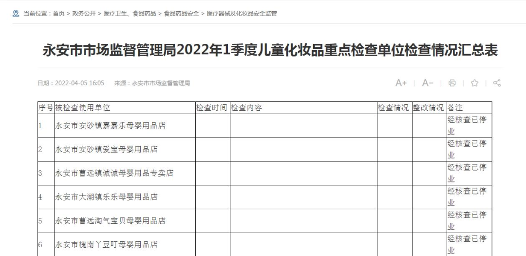 查封，這類產(chǎn)品要注意了